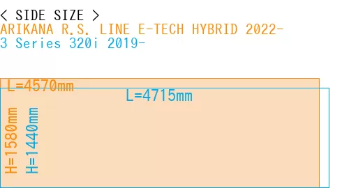 #ARIKANA R.S. LINE E-TECH HYBRID 2022- + 3 Series 320i 2019-